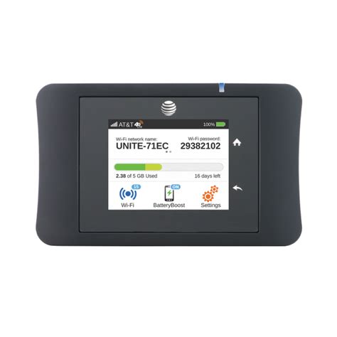 aircard 781s.